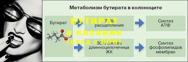 ALPHA-PVP Армянск